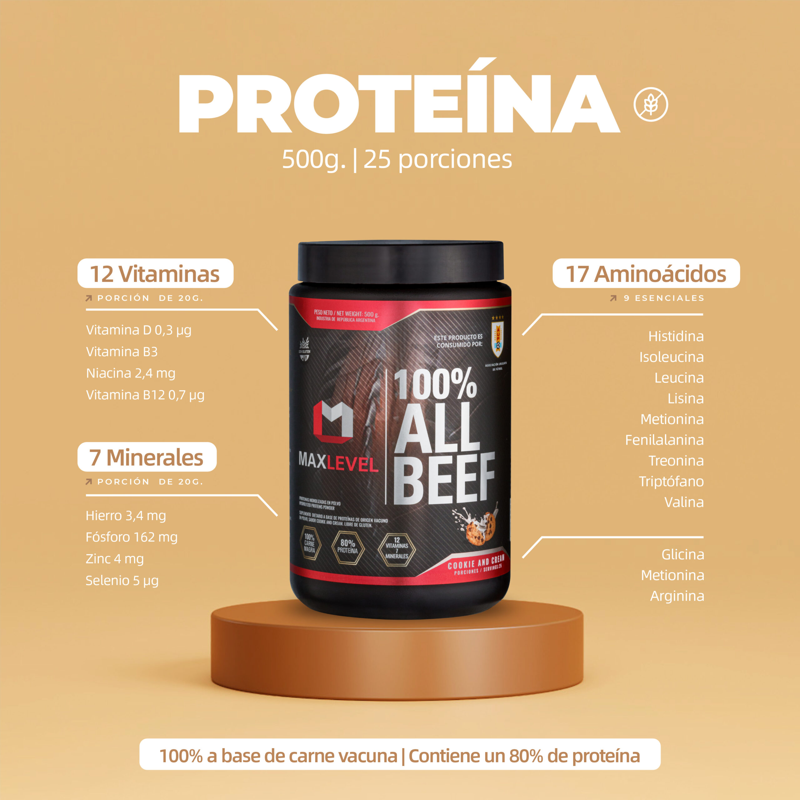 2 - Cookie & Cream - Datos Principales