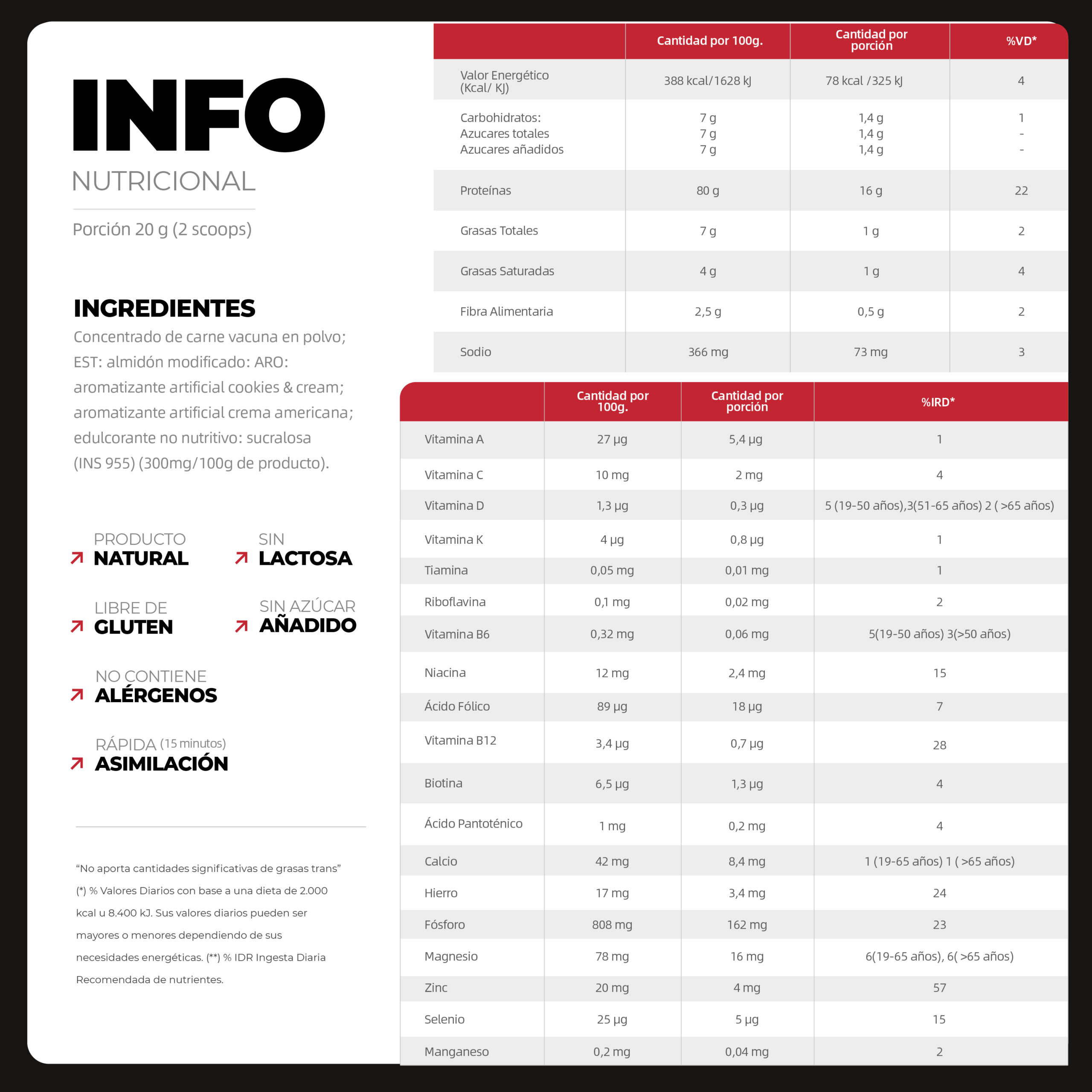 4 - Cookie & Cream - Tabla Nutri